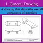 Image result for Apple iPhone Technical Drawing