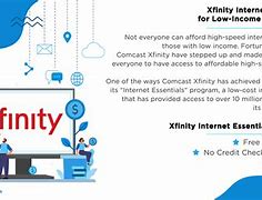 Image result for Xfinity Support Internet