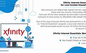 Image result for Internet Essentials Computers