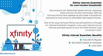Image result for Xfinity Internet Commercial Geeks
