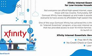 Image result for Internet Essentials Xfinity