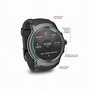 Image result for LG S1 Smartwatch