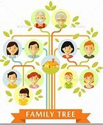 Image result for 20 Generation Family Chart