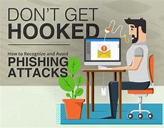 Image result for Steps to Prevent Phishing