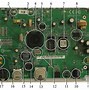 Image result for Microcontroller Components