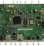 Image result for Embedded System Pictures