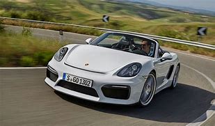 Image result for Luxury Sports Cars Market Share