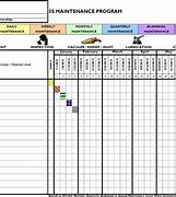 Image result for 5S Project Plan Template