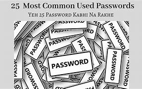 Image result for Different Password