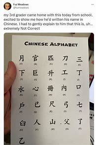 Image result for Chinese PDF to English