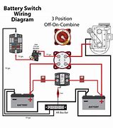 Image result for Motor Yacht Battery Charger Converter