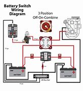 Image result for Marine Battery Specs