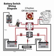 Image result for Selector Switch Wiring Diagram