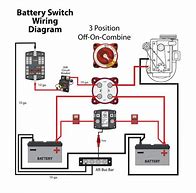 Image result for JVC Car Radio to a Boat Battery Diagram