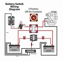 Image result for Advanced Battery Charger