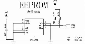 Image result for EEPROM Program