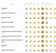 Image result for Emojis Meanings On Facebook