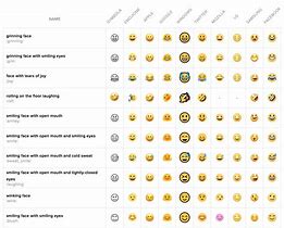 Image result for Texting Emoji Meanings