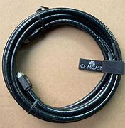 Image result for Xfinity Cable Connectors
