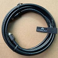 Image result for Xfinity Coax Cable