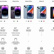 Image result for iPhone 14 Models Comparison Chart