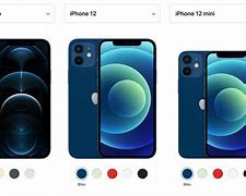 Image result for iPhone 12 Reference