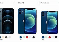 Image result for iPhone 12 PDF