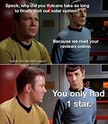Image result for Spock Memes Cool