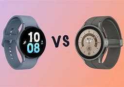 Image result for Galaxy Watch 6 Privacy Screen