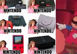 Image result for Console Memes