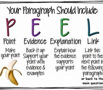 Image result for Creative Strategies for Grammar Teaching