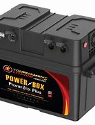 Image result for Portable Battery Power Pack