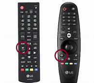Image result for LG TV Manual Tuning