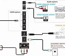 Image result for Toshiba TV Reset Button Location