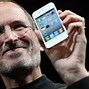 Image result for Steve Jobs Cancer