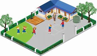 Image result for Prototype 3D Model of Play School