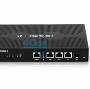 Image result for 4-Port Router