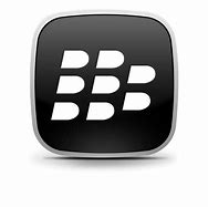 Image result for BlackBerry Operating System