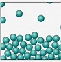 Image result for Liquid Matter