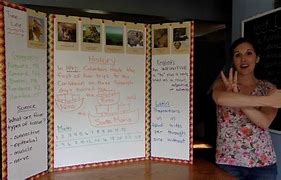 Image result for Classical Conversations Memory Work