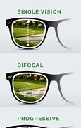 Image result for Glasses Lenses Brands