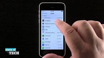 Image result for iPhone 5C Storage