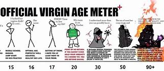 Image result for 40 Year Old Wizard Meme