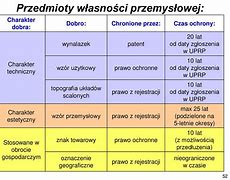 Image result for co_oznacza_zdolność_prawna