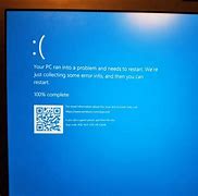 Image result for Problems That Can Happen to Computer Screens