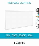 Image result for Nighthawk Router Panel Lights