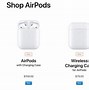 Image result for Air Pods 2nd Generation Wireless Charge Cable