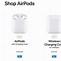 Image result for New Apple AirPods