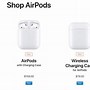 Image result for Air Pods Latest Model