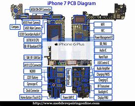 Image result for iPhone 5S Battery Diagram